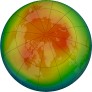 Arctic Ozone 2023-03